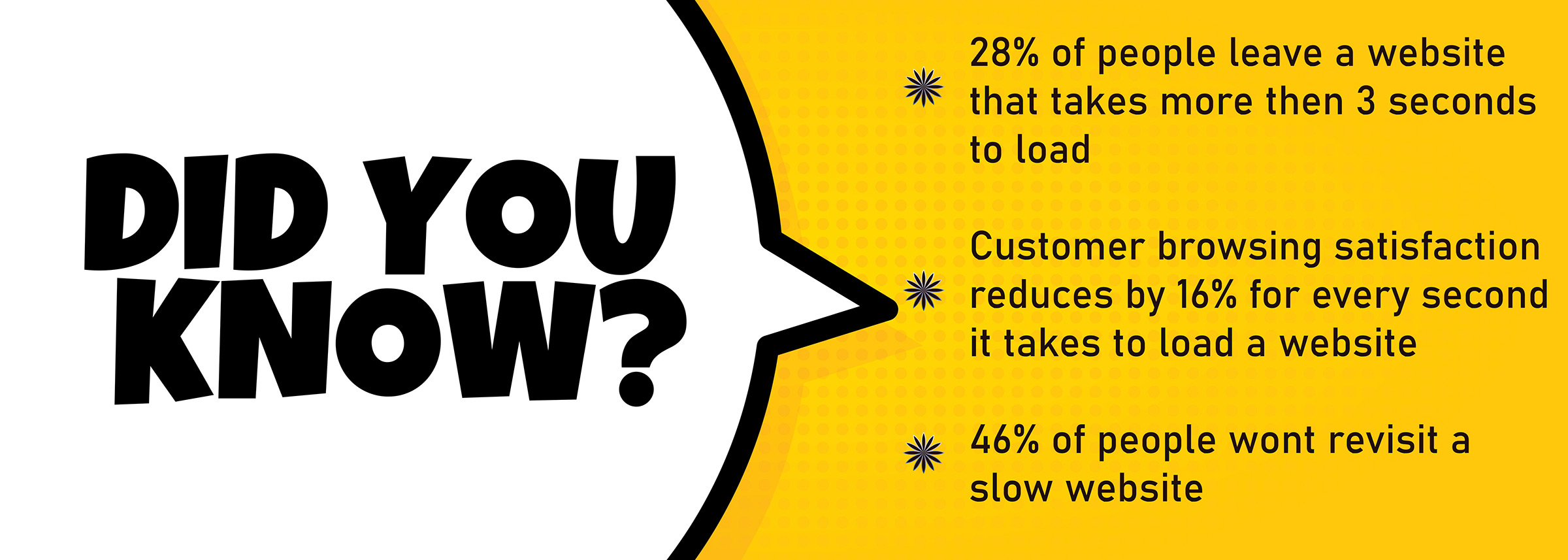 Page Speed Facts