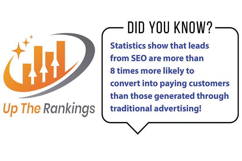 SEO for small business