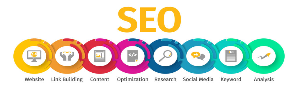 What are backlinks?