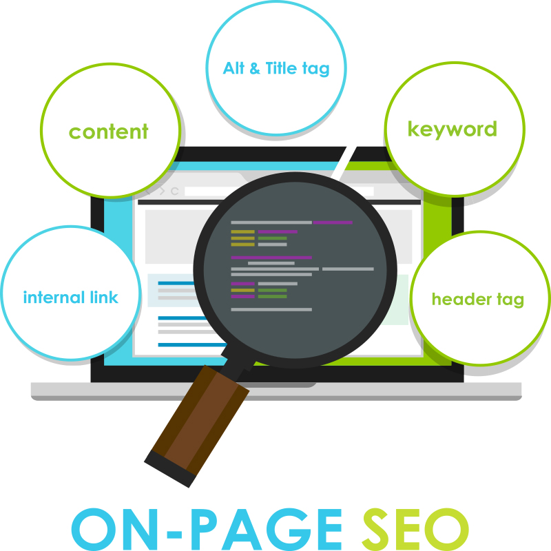 On Page SEO